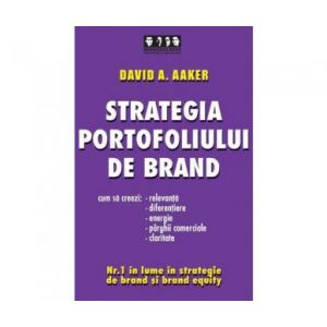 STRATEGIA PORTOFOLIULUI DE BRAND