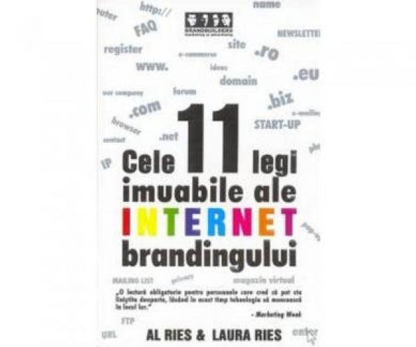  CELE 11 LEGI IMUABILE ALE INTERNET BRANDINGULUI