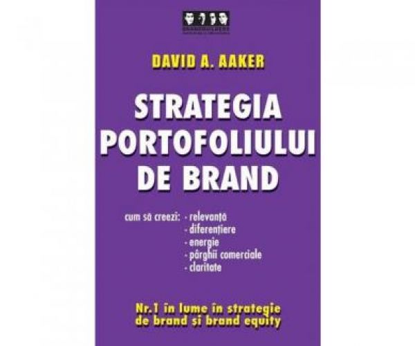  STRATEGIA PORTOFOLIULUI DE BRAND